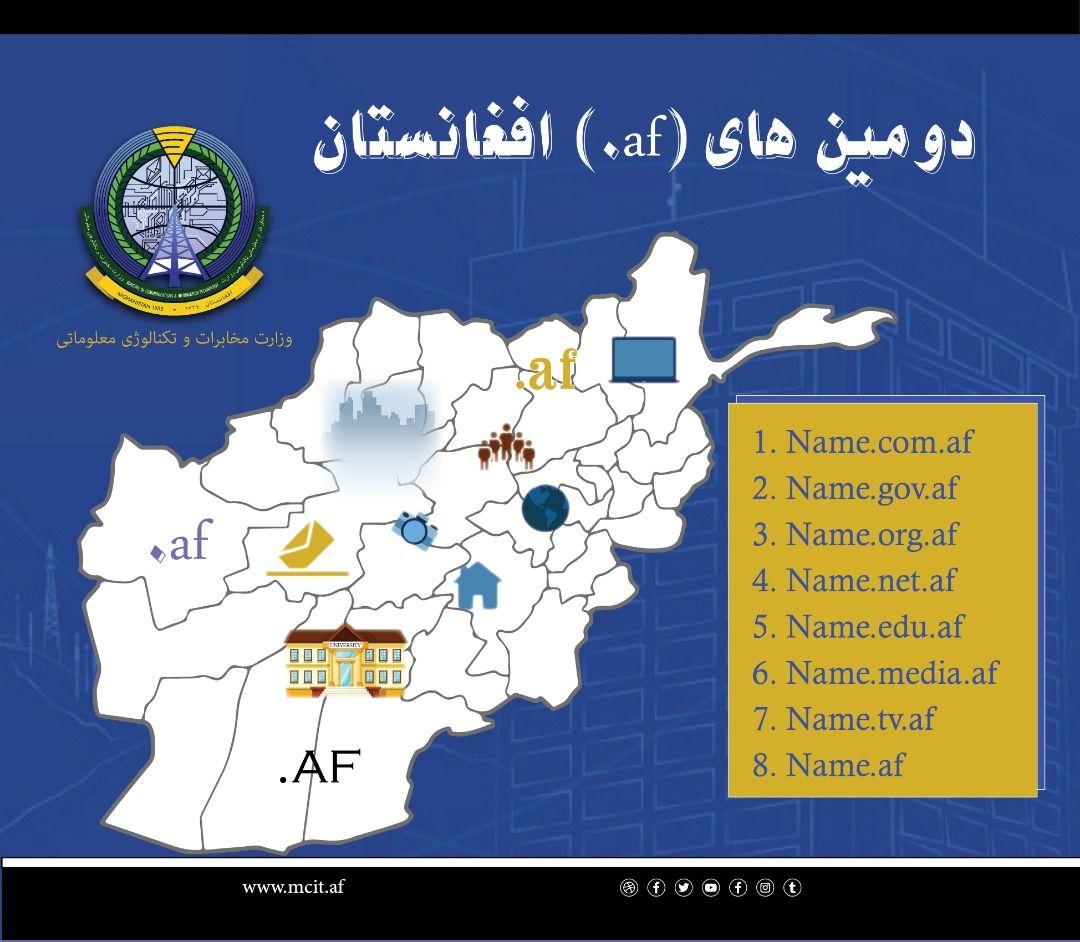 خپرونې